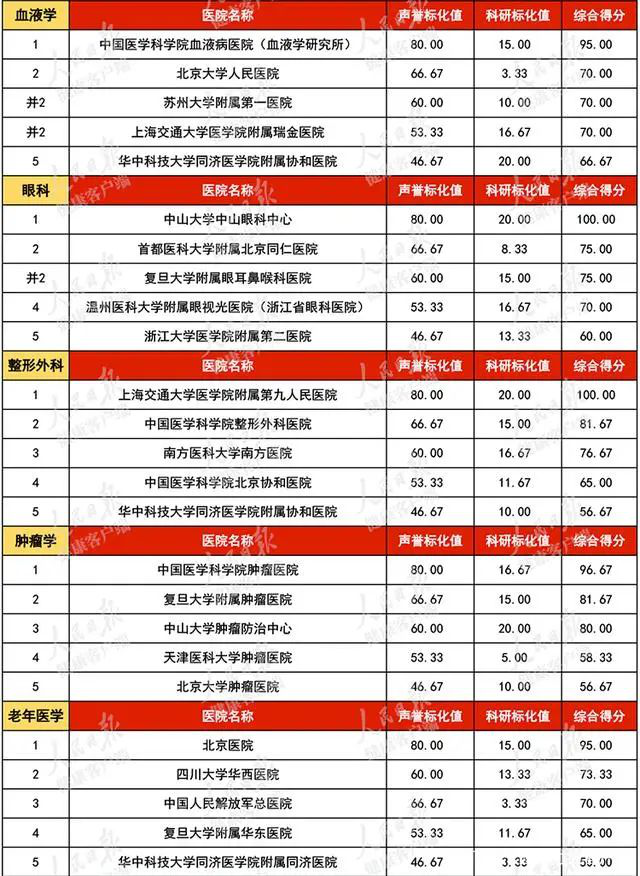 圖片 8.png 圖片 8.png